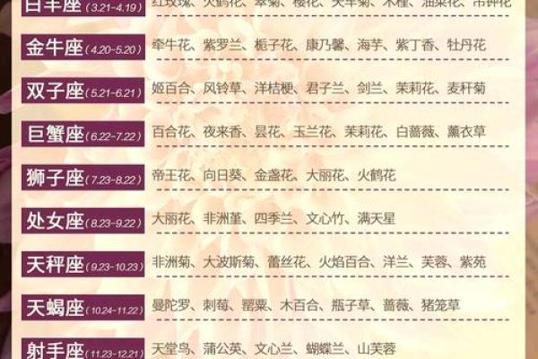 十二星座处女男长大漂亮吗