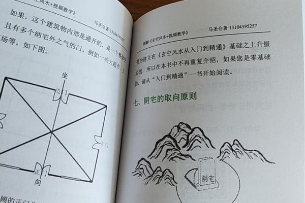风水入门学_玄空风水基础是什么