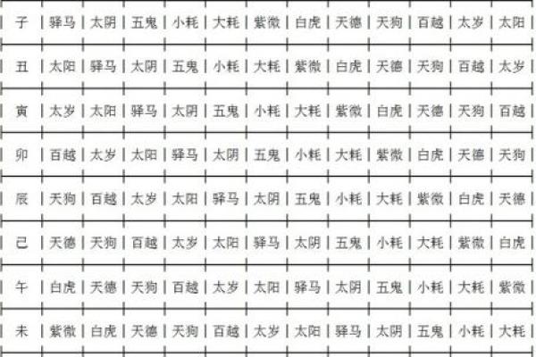 算命师傅说我坐下有shi，原来另有深意！八字中坐下是什么意思？