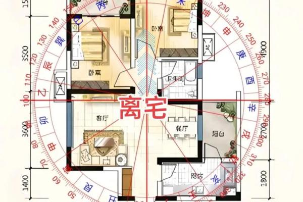 阳宅风水 到底有哪些你不知道的学问