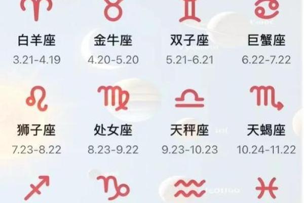 免费星盘在线测算 免费个人星盘在线星盘