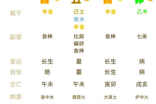 八字喜木