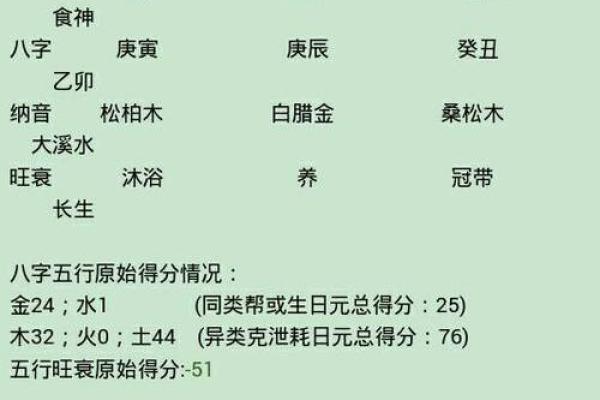 文江勇讲八字喜用神第四讲