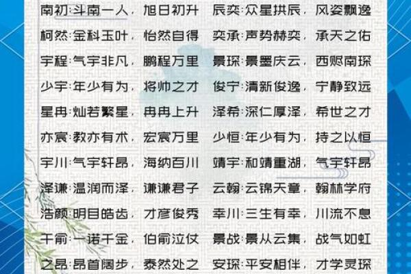 2019年4月12号丑时出生的男孩要怎么起名字姓名