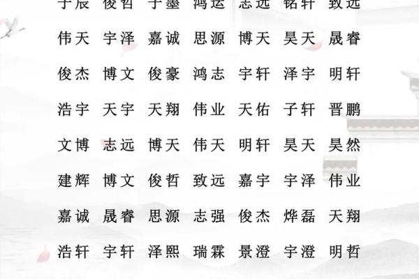 2019年4月12号丑时出生的男孩要怎么起名字姓名
