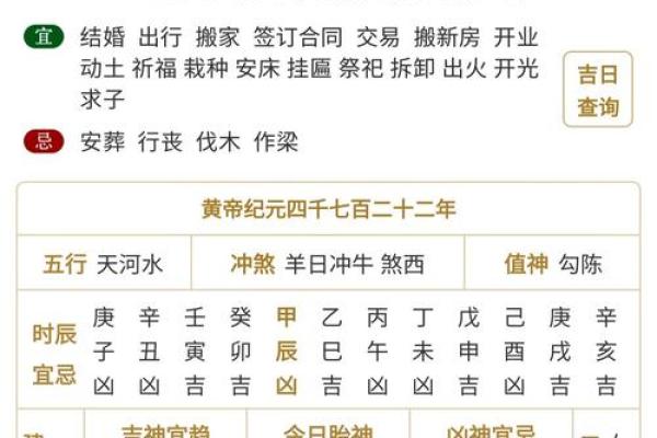 八字算命提车吉日查询，免费预测最佳日子