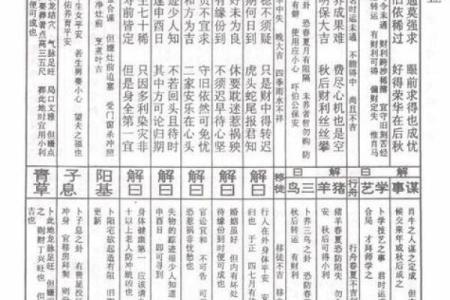 观音灵签哪一签是分分合合