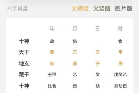 八字缺火喜用神为火