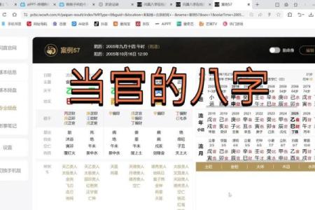 八字从什么地方能看出做官