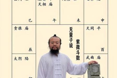 紫薇斗数格局歌诀