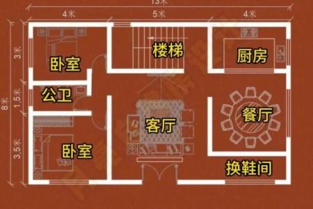 农村盖房子风水布局该如何布 注意这几点即可