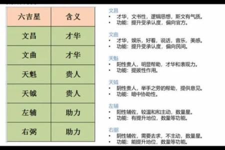 倪海厦说过紫薇斗数的名言