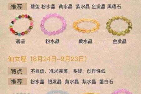 如何选择适合自己的星座宝石？