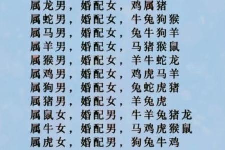 【八字算命】结婚对象如何选？详解八字配对法！