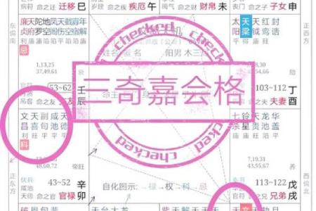 紫微斗数格局破了会怎么样 紫微斗数 破格？