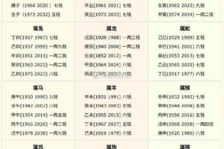 千万不要随便去算命年轻人不要随便算命