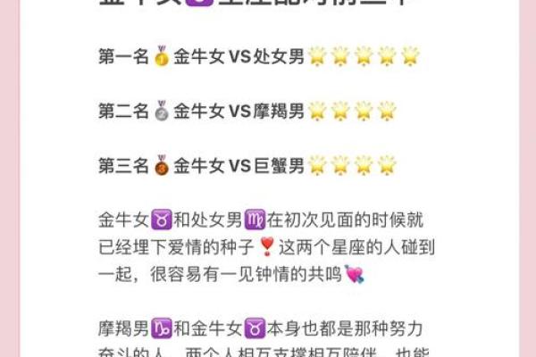 最佳星座朋友配对大揭秘