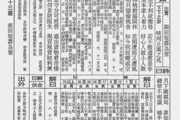 观音灵签弟十签