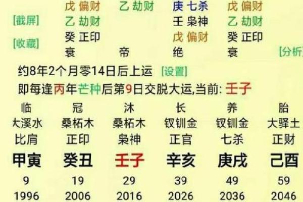八字算命预测准不准