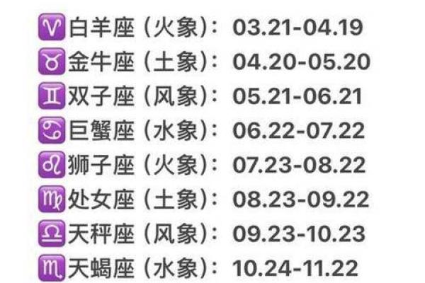 4月21日生日命运，四月二十一日是什么星座？