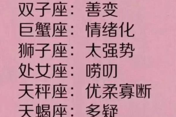 12星座的狮子座和什么座适合