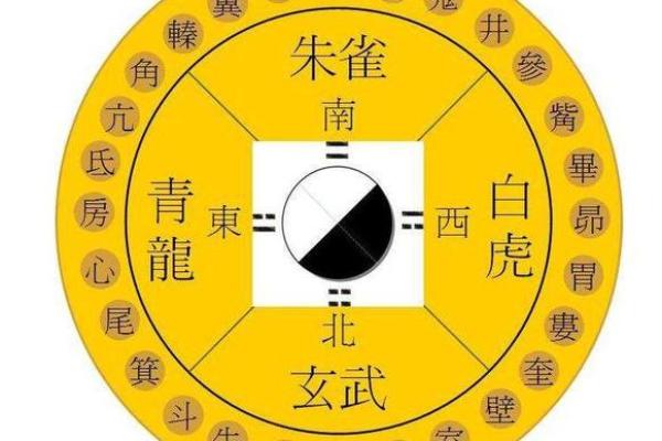 内环边房子风水不好吗