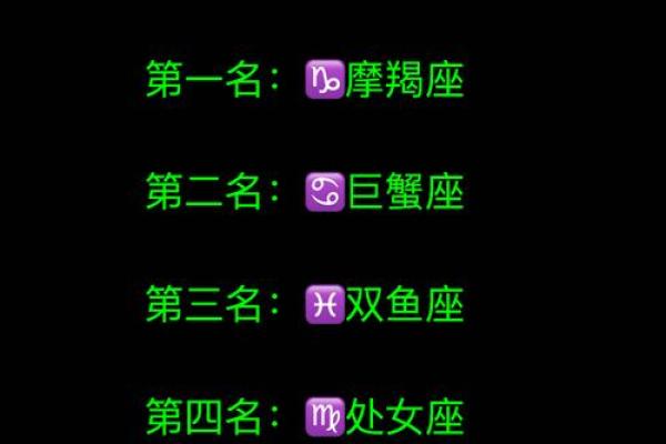 天蝎座二区与天蝎座三区的星座配对
