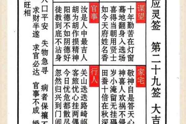 玄武大帝灵签31号签