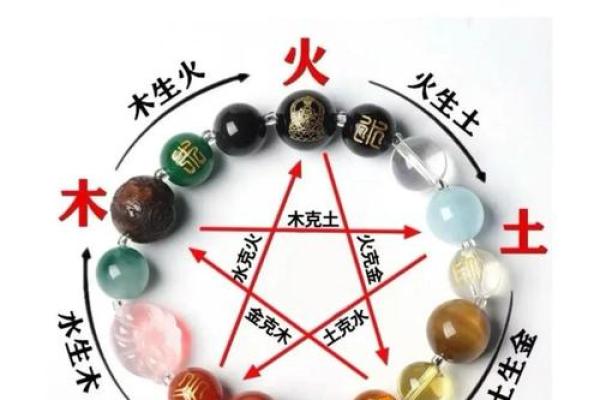 找八字喜用神窍门