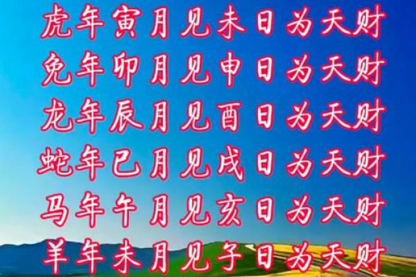算命说今年有天喜星