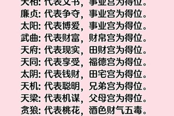 紫薇斗数生辰八字天干地支