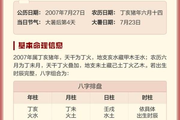 生辰八字解析-2024年农历正月初二出生的孩子好吗