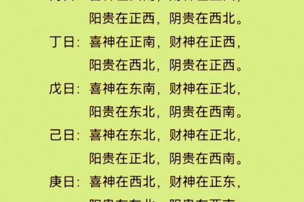 八字算喜神