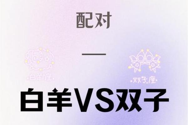 白羊座上升是风象星座吗男生