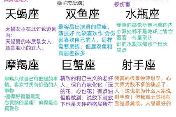 十二星座的秘密特征及性格解析