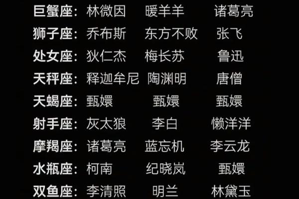 三体人物星座大全及性格解析