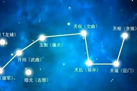 紫微斗数－天相星