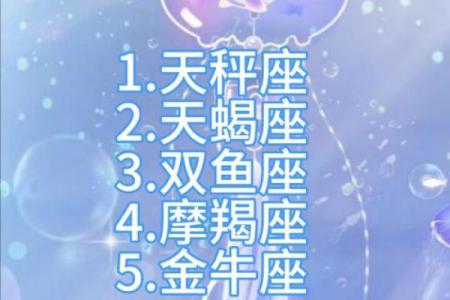 让暗恋最易修成正果的星座