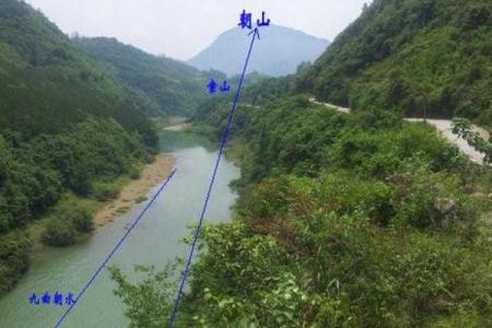现代墓穴风水