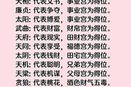 紫薇斗数生辰八字天干地支