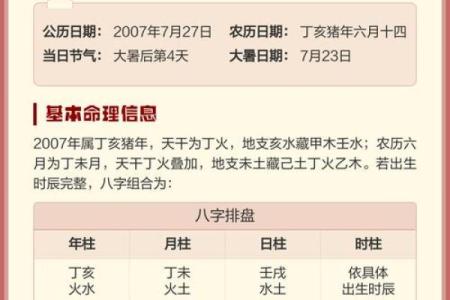 生辰八字解析-2024年农历正月初二出生的孩子好吗