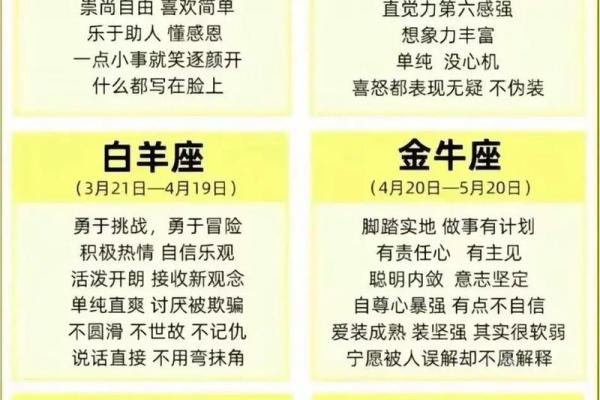 生活要有些趣味性才精彩12星座生活品味排行榜