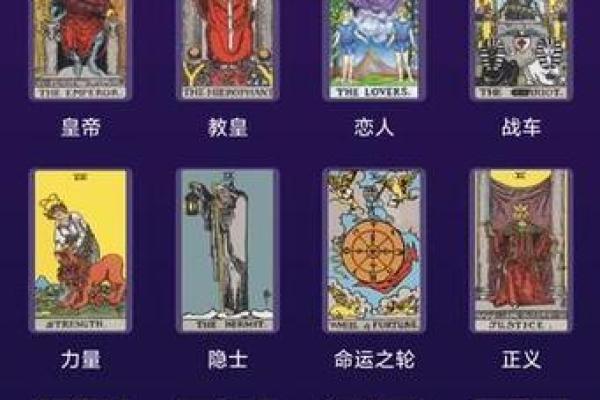 紫薇斗数比塔罗