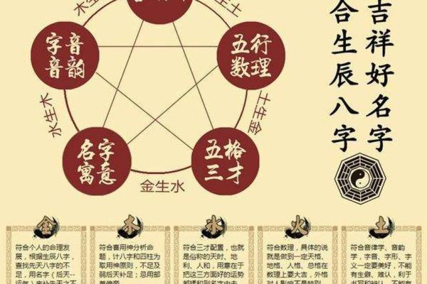 姓席的名人-姓名学-华易算命网姓名