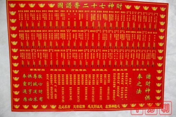 圣母灵签图解大全集最新