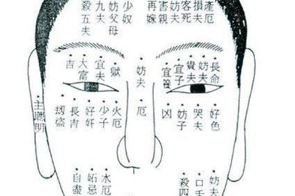 相术算命师分析：命苦且劳累的体相！