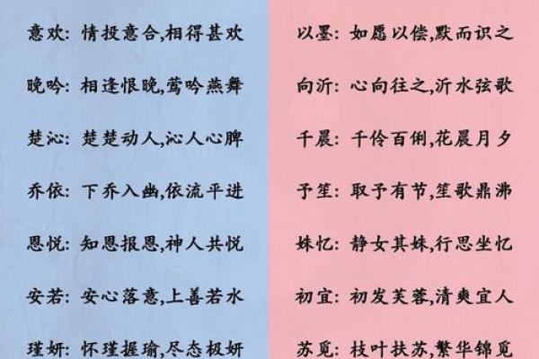 金牛座妈妈适合什么星座宝宝起名