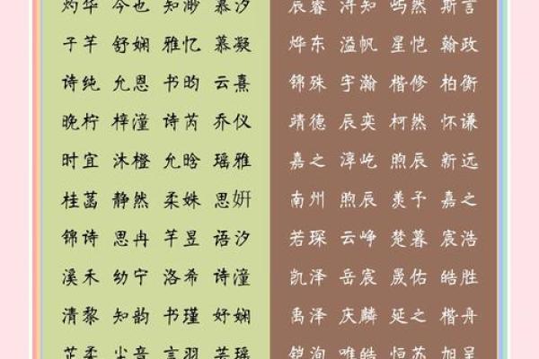 有韵味和内涵的女宝宝名字大全-姓名学-华易网姓名