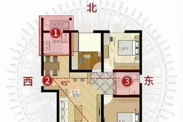 房子方位风水坐南朝北