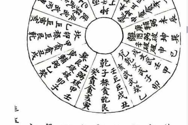 旺盛阴宅风水的方法介绍